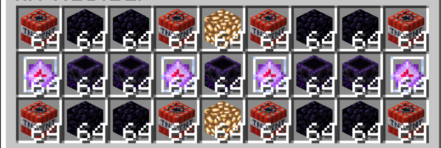 KIT NUCLEAR